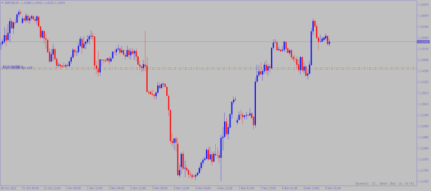 Click to Enlarge

Name: gbpusd-h1-alpari.png
Size: 13 KB