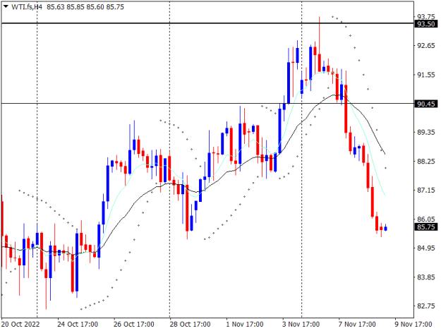 Click to Enlarge

Name: WTI.fsH4.png
Size: 12 KB