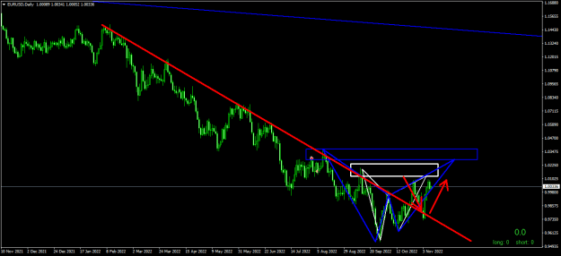 Click to Enlarge

Name: EURUSDDaily.png
Size: 17 KB