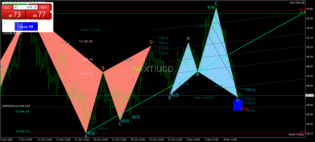 Click to Enlarge

Name: XTIUSDH4.png
Size: 37 KB