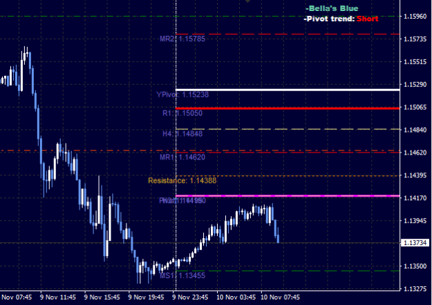 Click to Enlarge

Name: GBPUSD_Bella_01.png
Size: 9 KB