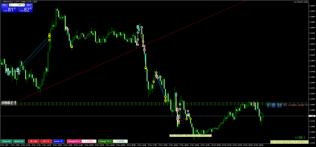 Click to Enlarge

Name: GBPUSDM15.png
Size: 33 KB