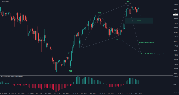 Click to Enlarge

Name: CHFJPY.tffH1.png
Size: 25 KB