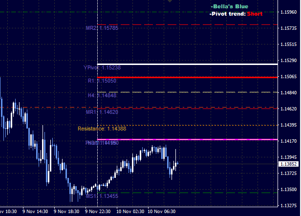 Click to Enlarge

Name: GBPUSD_Bella_02.png
Size: 9 KB