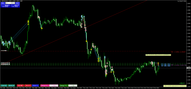 Click to Enlarge

Name: GBPUSDM15.png
Size: 33 KB