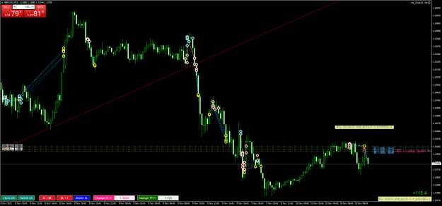 Click to Enlarge

Name: GBPUSDM15.png
Size: 33 KB
