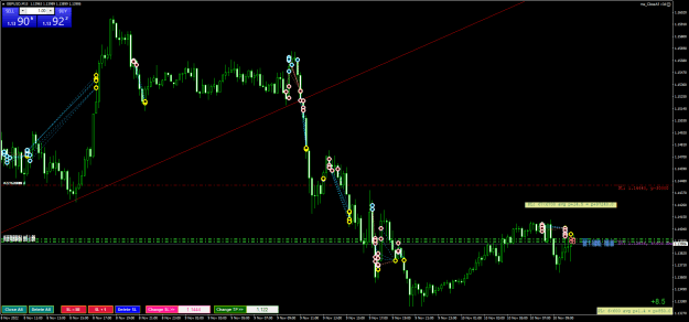 Click to Enlarge

Name: GBPUSDM15.png
Size: 33 KB