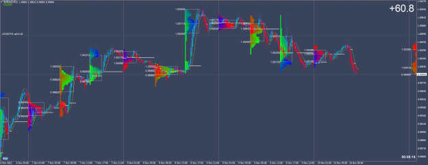 Click to Enlarge

Name: EURUSDM15.png
Size: 97 KB