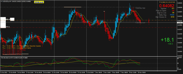 Click to Enlarge

Name: AUDUSD.pH4.png
Size: 25 KB