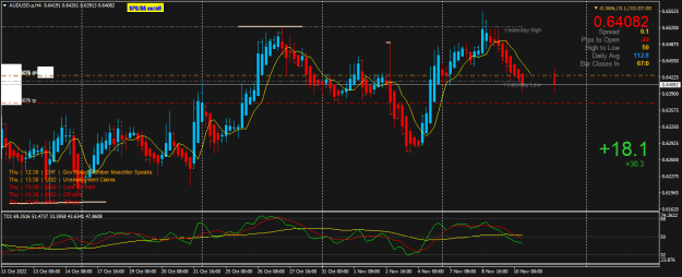 Click to Enlarge

Name: AUDUSD.pH4.png
Size: 25 KB