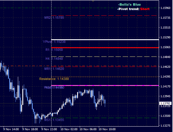 Click to Enlarge

Name: GBPUSD_Bella_04.png
Size: 9 KB