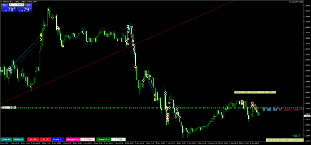 Click to Enlarge

Name: GBPUSDM15.png
Size: 32 KB