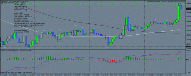 Click to Enlarge

Name: gbpjpy.gif
Size: 29 KB
