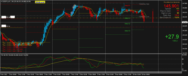 Click to Enlarge

Name: EURJPY.pH1.png
Size: 26 KB