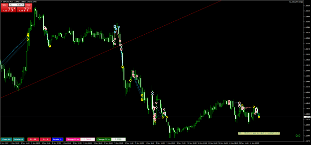 Click to Enlarge

Name: GBPUSDM15.png
Size: 28 KB