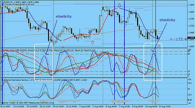 Click to Enlarge

Name: eurusd1.jpg
Size: 81 KB
