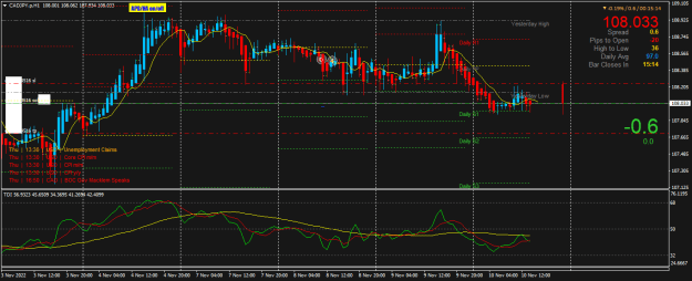 Click to Enlarge

Name: CADJPY.pH1.png
Size: 26 KB