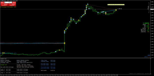 Click to Enlarge

Name: GBPUSDM1.png
Size: 28 KB