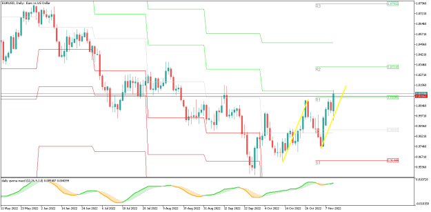 Click to Enlarge

Name: EURUSDDaily.png
Size: 14 KB
