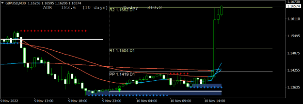 Click to Enlarge

Name: GBPUSDM30.png
Size: 14 KB
