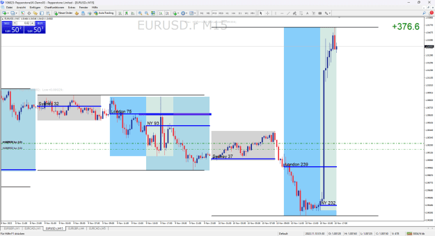 Click to Enlarge

Name: Pepperstone MetaTrader 4.png
Size: 42 KB
