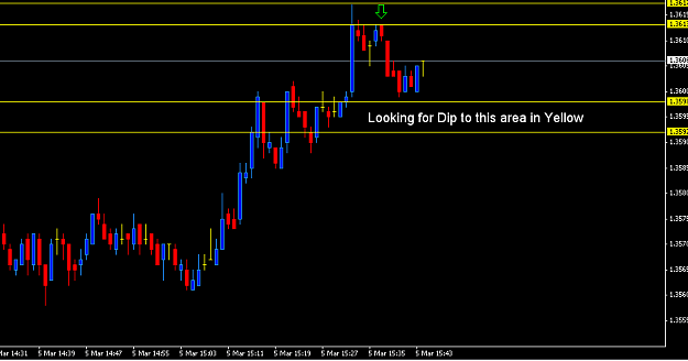 Click to Enlarge

Name: EU 1 min Fri.PNG
Size: 15 KB