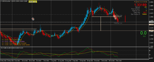 Click to Enlarge

Name: USDCAD.pDaily.png
Size: 26 KB