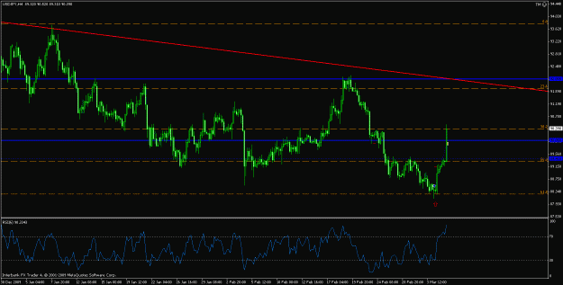 Click to Enlarge

Name: usdjpy.gif
Size: 23 KB