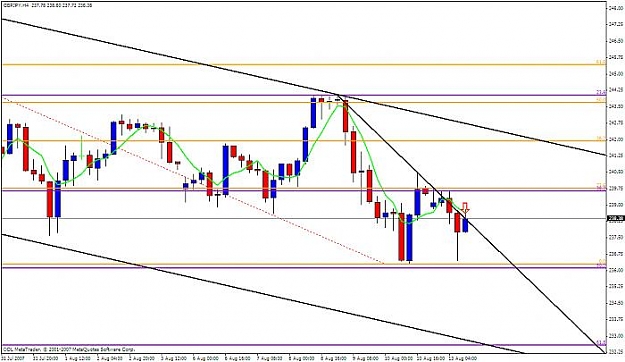Click to Enlarge

Name: gbpjpy 4h.jpg
Size: 48 KB