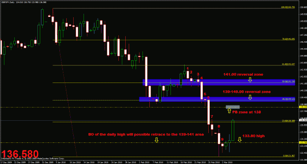 Click to Enlarge

Name: chart#a1.gif
Size: 30 KB