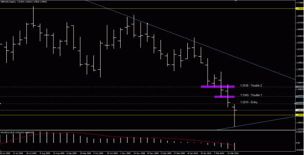Click to Enlarge

Name: GBDUSD_Weekly.gif
Size: 23 KB