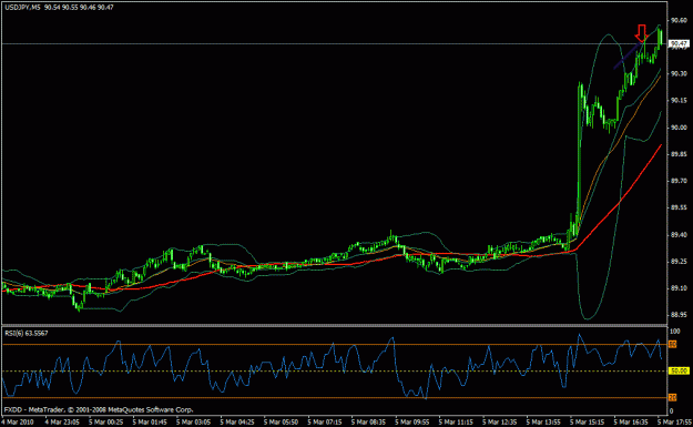Click to Enlarge

Name: lesson20100305.gif
Size: 20 KB