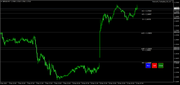 Click to Enlarge

Name: GBPUSDM15.png
Size: 16 KB