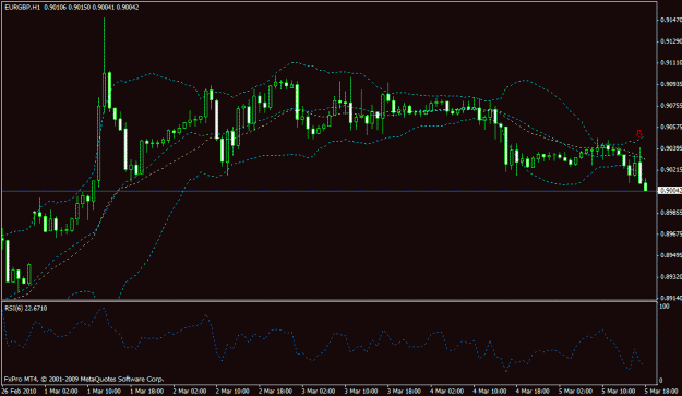 Click to Enlarge

Name: eurgbp purty look.gif
Size: 18 KB