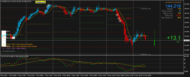 Click to Enlarge

Name: EURJPY.pH1.png
Size: 24 KB