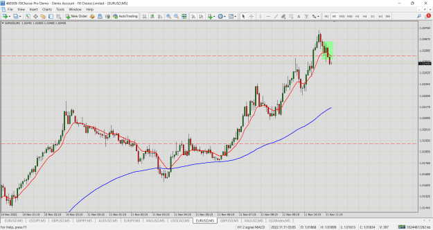 Click to Enlarge

Name: FXChoice MetaTrader 4.png
Size: 44 KB