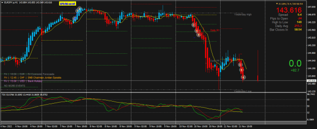 Click to Enlarge

Name: EURJPY.pH1.png
Size: 24 KB