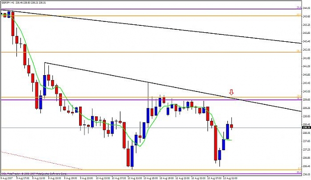 Click to Enlarge

Name: gbpjpy 1h.jpg
Size: 44 KB