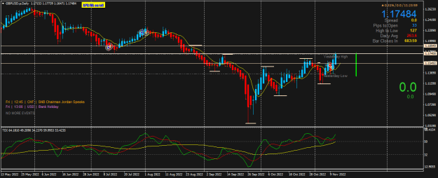 Click to Enlarge

Name: GBPUSD.pDaily.png
Size: 25 KB