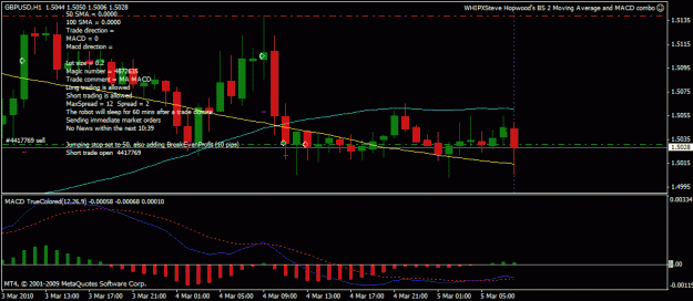 Click to Enlarge

Name: gpbusd macd combo.gif
Size: 22 KB