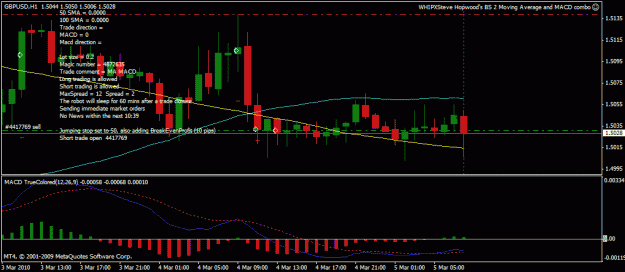 Click to Enlarge

Name: gpbusd macd combo.gif
Size: 22 KB