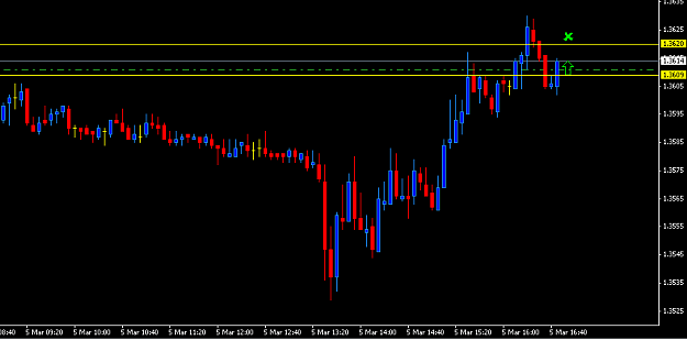 Click to Enlarge

Name: EU 5 min long.PNG
Size: 14 KB