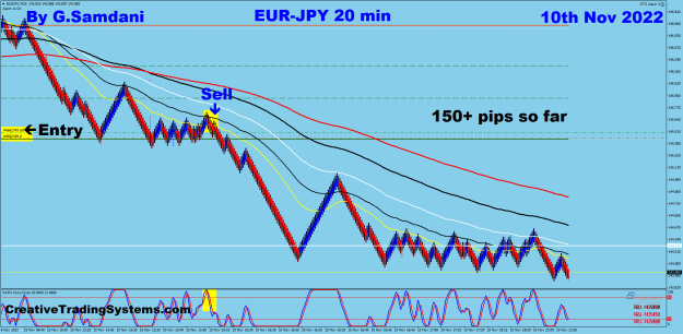 Click to Enlarge

Name: 14 EJ 20 min 11-10-22 Trade.png
Size: 42 KB