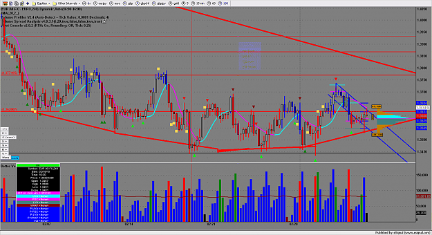Click to Enlarge

Name: chart1879.png
Size: 219 KB