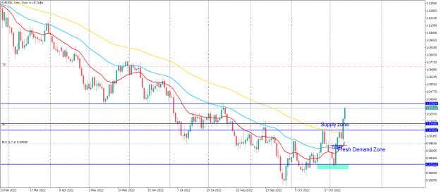 Click to Enlarge

Name: EURUSDDaily.png
Size: 32 KB
