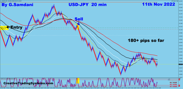 Click to Enlarge

Name: 16 UJ 20 min 11-11-22 Trade.png
Size: 49 KB