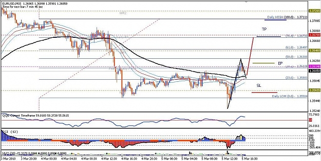 Click to Enlarge

Name: MYEU trade upcoming.JPG
Size: 120 KB