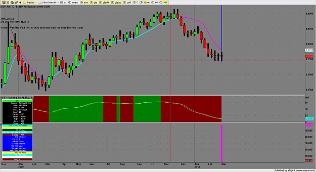 Click to Enlarge

Name: chart1880.png
Size: 170 KB