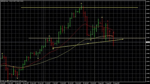 Click to Enlarge

Name: gbpusd.jpg
Size: 75 KB