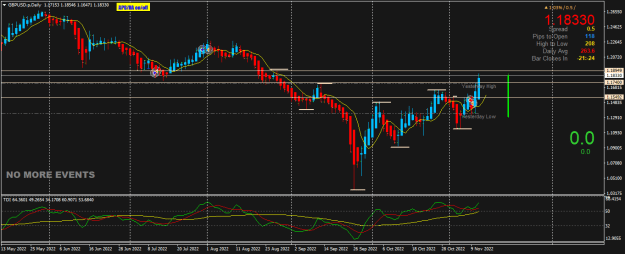 Click to Enlarge

Name: GBPUSD.pDaily.png
Size: 24 KB